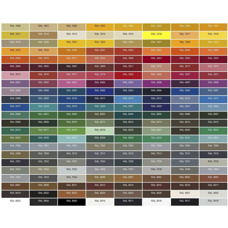 Lakier do barwienia 0,1L