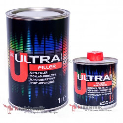 Podkład akrylowy NOVOL ULTRA FULLER 100 - kpl. (0,8+0,16) L