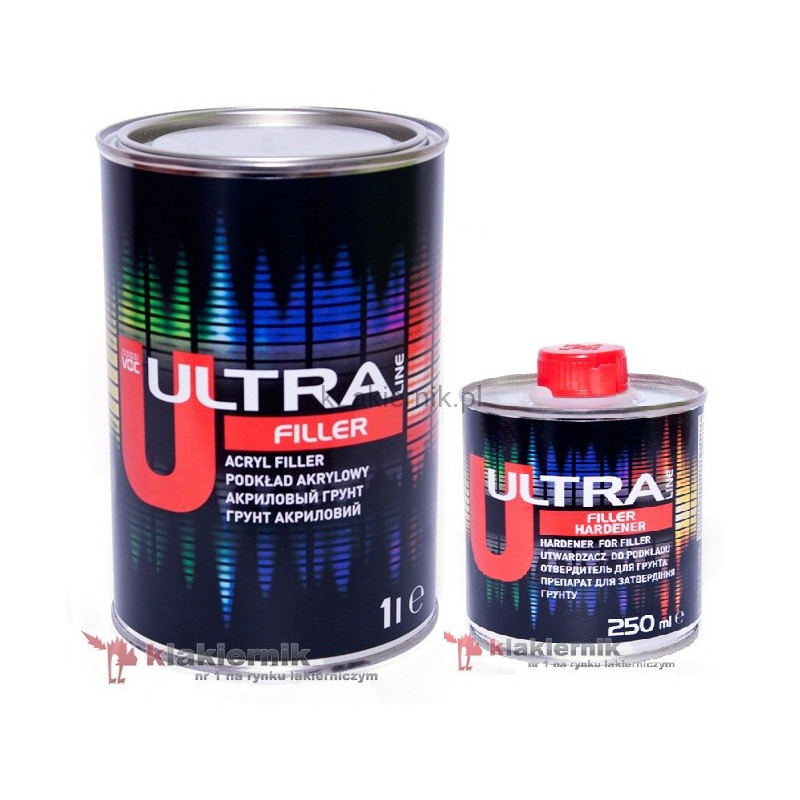 Podkład akrylowy NOVOL ULTRA FULLER 100 - kpl. (0,8+0,16) L